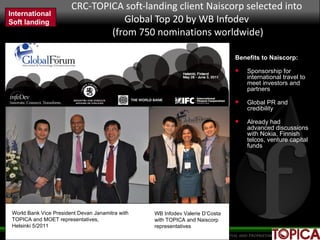 CRC-TOPICA soft-landing client Naiscorp selected into Global Top 20 by WB Infodev  (from 750 nominations worldwide) ffg International  Soft landing World Bank Vice President Devan Janamitra with  TOPICA and MOET representatives,  Helsinki 5/2011 WB Infodev Valerie D’Costa  with TOPICA and Naiscorp  representatives Benefits to Naiscorp: Sponsorship for international travel to meet investors and partners Global PR and credibility Already had advanced discussions with Nokia, Finnish telcos, venture capital funds 