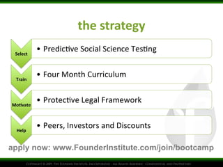 the strategy apply now: www.FounderInstitute.com/join/bootcamp 