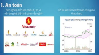 Salekit biệt thự biển & condotel Vinpearl