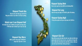 Salekit biệt thự biển & condotel Vinpearl