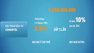 Salekit biệt thự biển & condotel Vinpearl