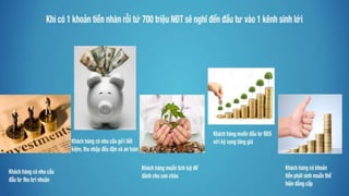 Salekit biệt thự biển & condotel Vinpearl