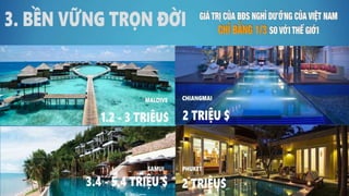 Salekit biệt thự biển & condotel Vinpearl