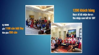 Salekit biệt thự biển & condotel Vinpearl