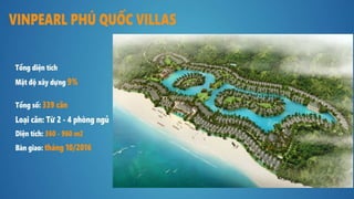 Salekit biệt thự biển & condotel Vinpearl