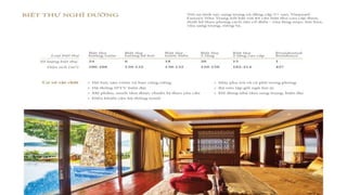 Salekit biệt thự biển & condotel Vinpearl