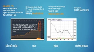 Salekit biệt thự biển & condotel Vinpearl