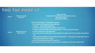 Salekit biệt thự biển & condotel Vinpearl