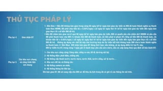 Salekit biệt thự biển & condotel Vinpearl