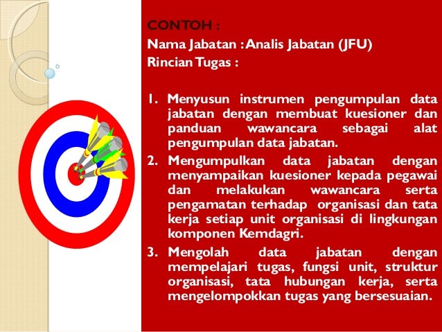 Analisis Jabatan Berdasarkan Permendagri 35 Tahun 2012