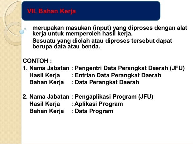 Analisis Jabatan Berdasarkan Permendagri 35 Tahun 2012