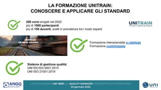 LA FORMAZIONE UNITRAIN:
CONOSCERE E APPLICARE GLI STANDARD
200 corsi erogati nel 2022
più di 1000 partecipanti
più di 150 docenti, scelti in prevalenza tra i nostri esperti
Formazione interaziendale a catalogo
Formazione customizzata
Sistema di gestione qualità:
UNI EN ISO 9001:2015
UNI ISO 21001:2019
 