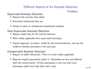 Anomaly Detection: A Survey | PDF