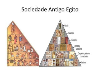 Sociedade Antigo Egito
 