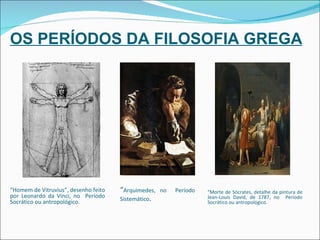 OS PERÍODOS DA FILOSOFIA GREGA “ Homem de Vitruvius”, desenho feito por Leonardo da Vinci, no  Período Socrático ou antropológico. “ Arquimedes, no  Período Sistemático . “ Morte de Sócrates, detalhe da pintura de Jean-Louis David, de 1787, no  Período Socrático ou antropológico. 