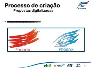 Processo de criação
     Propostas digitalizadas


Luri Shirosaki Marçal de
Danilo Riehl Figueiredo Souza
Rafaela Carvalho Mucheroni
Paulla Theodoro Sabino
Naira Link
JulianaMonteiro dos Reis
Gabriel da Costa Feitosa
CarolinaEduarda dos Reis




                                12
 