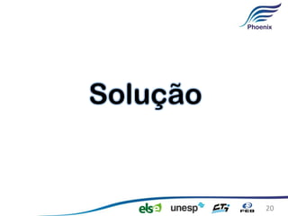 Solução


          20
 