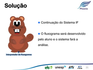 Solução

                                 Continuação do Sistema IF


                                 O fluxograma será desenvolvido
                               pelo aluno e o sistema fará a
                               análise.

             IF
Interpretador de Fluxogramas




                                                                  21
 