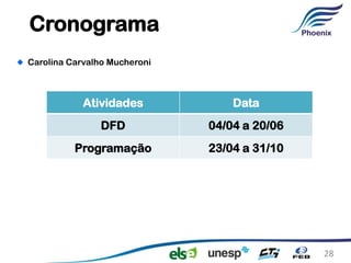 Cronograma
Carolina Carvalho Mucheroni



            Atividades            Data
                DFD           04/04 a 20/06
          Programação         23/04 a 31/10




                                              28
 