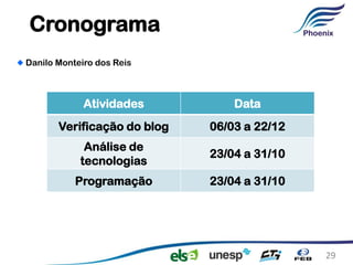 Cronograma
Danilo Monteiro dos Reis



             Atividades          Data
       Verificação do blog   06/03 a 22/12
             Análise de
                             23/04 a 31/10
            tecnologias
           Programação       23/04 a 31/10




                                             29
 