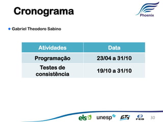 Cronograma
Gabriel Theodoro Sabino



            Atividades        Data
          Programação     23/04 a 31/10
            Testes de
                          19/10 a 31/10
           consistência




                                          30
 