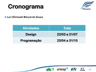 Cronograma
Luri Shirosaki Marçal de Souza



             Atividades              Data
               Design            22/03 a 21/07
           Programação           23/04 a 31/10




                                                 32
 