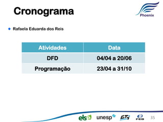 Cronograma
Rafaela Eduarda dos Reis



            Atividades         Data
                DFD        04/04 a 20/06
          Programação      23/04 a 31/10




                                           35
 