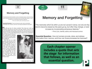 AP Psychology | PPTX