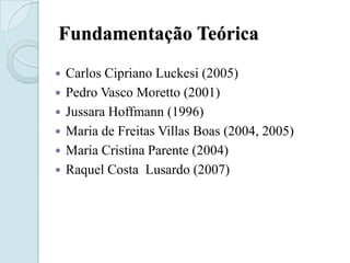 Fundamentação Teórica
   Carlos Cipriano Luckesi (2005)
   Pedro Vasco Moretto (2001)
   Jussara Hoffmann (1996)
   Maria de Freitas Villas Boas (2004, 2005)
   Maria Cristina Parente (2004)
   Raquel Costa Lusardo (2007)
 