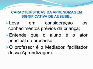 CARACTERÍSTICAS DA APRENDIZAGEM
SIGNIFICATIVA DE AUSUBEL
Leva em consideraçao os
conhecimentos prévios da criança;
Entende que o aluno é o ator
principal do processo;
O professor é o Mediador, facilitador
dessa Aprendizagem.
 