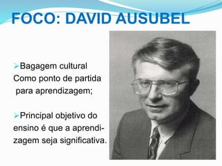 FOCO: DAVID AUSUBEL
Bagagem cultural
Como ponto de partida
para aprendizagem;
Principal objetivo do
ensino é que a aprendi-
zagem seja significativa.
 