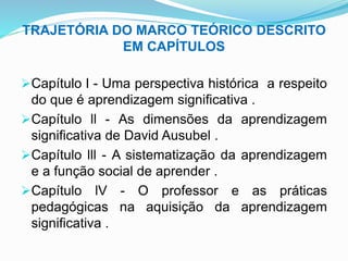 TRAJETÓRIA DO MARCO TEÓRICO DESCRITO
EM CAPÍTULOS
Capítulo l - Uma perspectiva histórica a respeito
do que é aprendizagem significativa .
Capítulo ll - As dimensões da aprendizagem
significativa de David Ausubel .
Capítulo lll - A sistematização da aprendizagem
e a função social de aprender .
Capítulo lV - O professor e as práticas
pedagógicas na aquisição da aprendizagem
significativa .
 