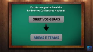 Estrutura organizacional dos
Parâmetros Curriculares Nacionais
OBJETIVOS GERAIS
ÁREAS E TEMAS
 