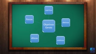 Objetivos
Gerais
cognitivos
afetivos
estéticos
éticos
físicos
 