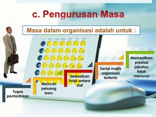 Masa dalam organisasi adalah untuk :

Tugas
pentadbiran

Mencari
peluang
baru

Selesaikan
krisis antara
staf

Sertai majlis
organisasi
tertentu

Memastikan
prestasi
jabatan
tidak
menurun

 
