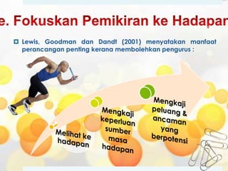  Lewis, Goodman dan Dandt (2001) menyatakan manfaat
perancangan penting kerana membolehkan pengurus :

 