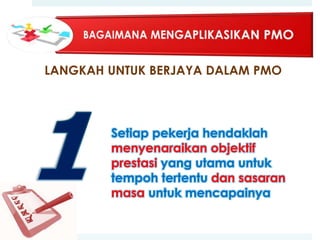LANGKAH UNTUK BERJAYA DALAM PMO

Setiap pekerja hendaklah
menyenaraikan objektif
prestasi yang utama untuk
tempoh tertentu dan sasaran
masa untuk mencapainya

 
