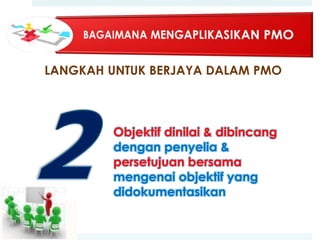 LANGKAH UNTUK BERJAYA DALAM PMO

Objektif dinilai & dibincang
Setiap pekerja hendaklah
dengan penyelia &
menyenaraikan objektif
persetujuan bersama
prestasi yang utama untuk
mengenai objektif yang
tempoh tertentu dan sasaran
didokumentasikan
masa untuk mencapainya

 