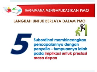 LANGKAH UNTUK BERJAYA DALAM PMO

Subordinat membincangkan
pencapaiannya dengan
penyelia – tumpuannya ialah
pada implikasi untuk prestasi
masa depan

 