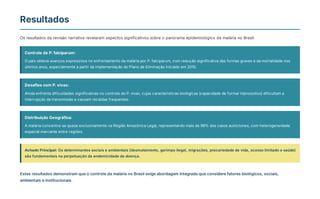Resultados
Os resultados da revisão narrativa revelaram aspectos significativos sobre o panorama epidemiológico da malária no Brasil:
Controle de P. falciparum:
O país obteve avanços expressivos no enfrentamento da malária por P. falciparum, com redução significativa das formas graves e da mortalidade nos
últimos anos, especialmente a partir da implementação do Plano de Eliminação iniciado em 2010.
Desafios com P. vivax:
Ainda enfrenta dificuldades significativas no controle do P. vivax, cujas características biológicas (capacidade de formar hipnozoítos) dificultam a
interrupção da transmissão e causam recaídas frequentes.
Distribuição Geográfica:
A malária concentra-se quase exclusivamente na Região Amazônica Legal, representando mais de 99% dos casos autóctones, com heterogeneidade
espacial marcante entre regiões.
Achado Principal: Os determinantes sociais e ambientais (desmatamento, garimpo ilegal, migrações, precariedade de vida, acesso limitado a saúde)
são fundamentais na perpetuação da endemicidade da doença.
Estes resultados demonstram que o controle da malária no Brasil exige abordagem integrada que considere fatores biológicos, sociais,
ambientais e institucionais.
 