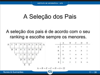 A Seleção dos Pais

  A seleção dos pais é de acordo com o seu
    ranking e escolhe sempre os menores.




Nunes & Guimarães                        11 / 38
 