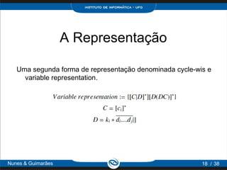 A Representação

   Uma segunda forma de representação denominada cycle-wis e
     variable representation.




Nunes & Guimarães                                        18 / 38
 