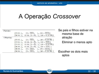 A Operação Crossover

                         Se pais e filhos estiver na
                           mesma base de
                           atração
                           Eliminar o menos apto


                         Escolher os dois mais
                           aptos




Nunes & Guimarães                                22 / 38
 