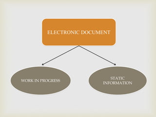 CHAPTER 1 AUDIT DOCUMENTATION | PPTX