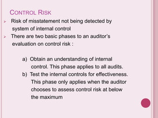 CONTROL RISK
 Risk of misstatement not being detected by
system of internal control
 There are two basic phases to an auditor’s
evaluation on control risk :
a) Obtain an understanding of internal
control. This phase applies to all audits.
b) Test the internal controls for effectiveness.
This phase only applies when the auditor
chooses to assess control risk at below
the maximum
 