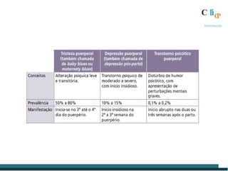 C Ili P
C
ENFERMAGEM
 