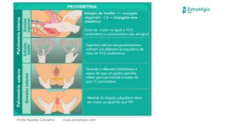 Comprehensive Guide to Obstetric Pelvimetry and Fetal Positioning | PDF