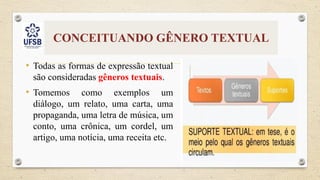 CONCEITUANDO GÊNERO TEXTUAL
• Todas as formas de expressão textual
são consideradas gêneros textuais.
• Tomemos como exemplos um
diálogo, um relato, uma carta, uma
propaganda, uma letra de música, um
conto, uma crônica, um cordel, um
artigo, uma notícia, uma receita etc.
 