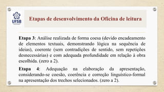 Etapas de desenvolvimento da Oficina de leitura
Etapa 3: Análise realizada de forma coesa (devido encadeamento
de elementos textuais, demonstrando lógica na sequência de
ideias), coerente (sem contradições de sentido, sem repetições
desnecessárias) e com adequada profundidade em relação à obra
escolhida. (zero a 2).
Etapa 4: Adequação na elaboração da apresentação,
considerando-se coesão, coerência e correção linguístico-formal
na apresentação dos trechos selecionados. (zero a 2).
 