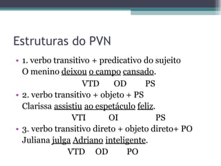 Estruturas do PVN
• 1. verbo transitivo + predicativo do sujeito
O menino deixou o campo cansado.
VTD OD PS
• 2. verbo transitivo + objeto + PS
Clarissa assistiu ao espetáculo feliz.
VTI OI PS
• 3. verbo transitivo direto + objeto direto+ PO
Juliana julga Adriano inteligente.
VTD OD PO
 